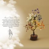 Seven Chakra Tree