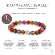 Scorpio Zodiac Bracelet